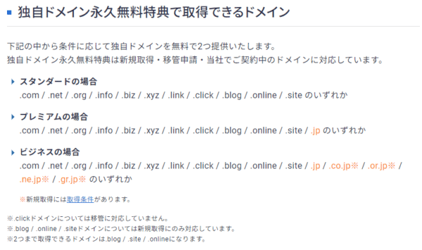 独自ドメイン永久無料特典で取得できるドメイン